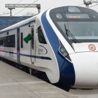 Vande Bharat Express: Transforming Indian Railways
